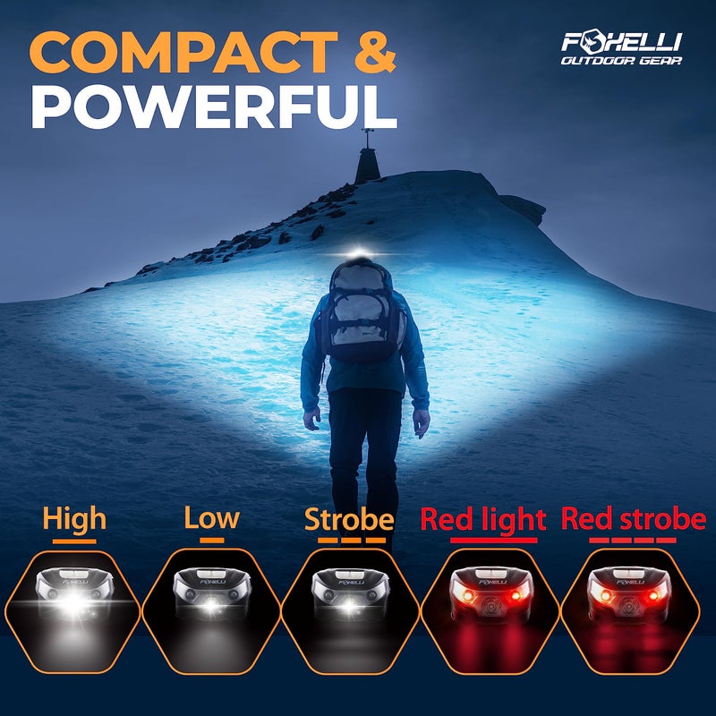 Foxelli USB-C Rechargeable LED Headlamp â€“ Super Bright, Lightweight Head Lamp for Running, Camping, Hiking & Work â€“ Comfortable Fit for Adults & Kids - Image 2